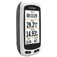 Interface de performance