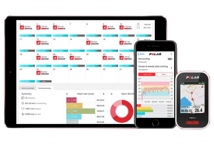 Application Polar Flow