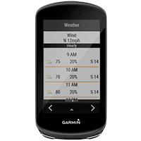 Widget Météo