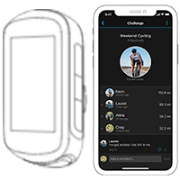 Garmin Connect et Edge 130 Plus